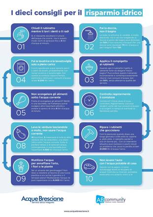 Riduzione dei consumi di acqua potabile