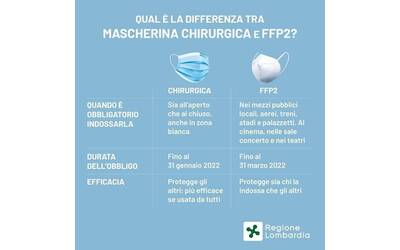 Immagine: WhatsApp Image 2021-12-31 at 18.22.29