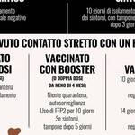 Immagine: WhatsApp Image 2021-12-31 at 18.22.53