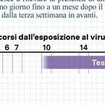 Immagine: WhatsApp Image 2022-01-05 at 07.49.49